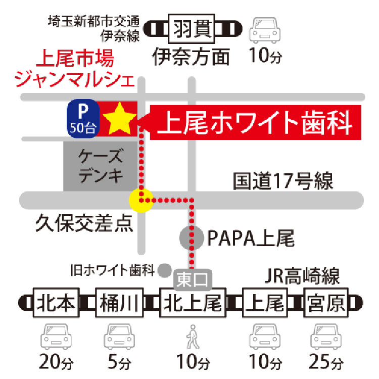 電車でお越しの方