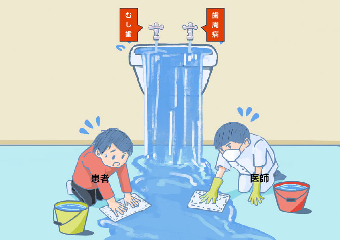 繰り返す発症と再治療