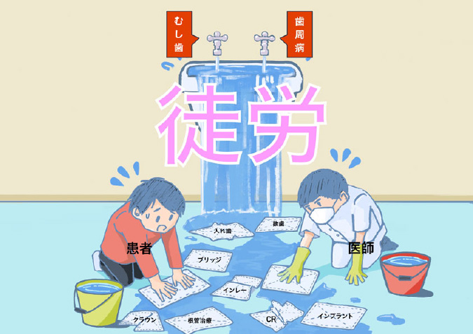 原因を絶たずに続く徒労